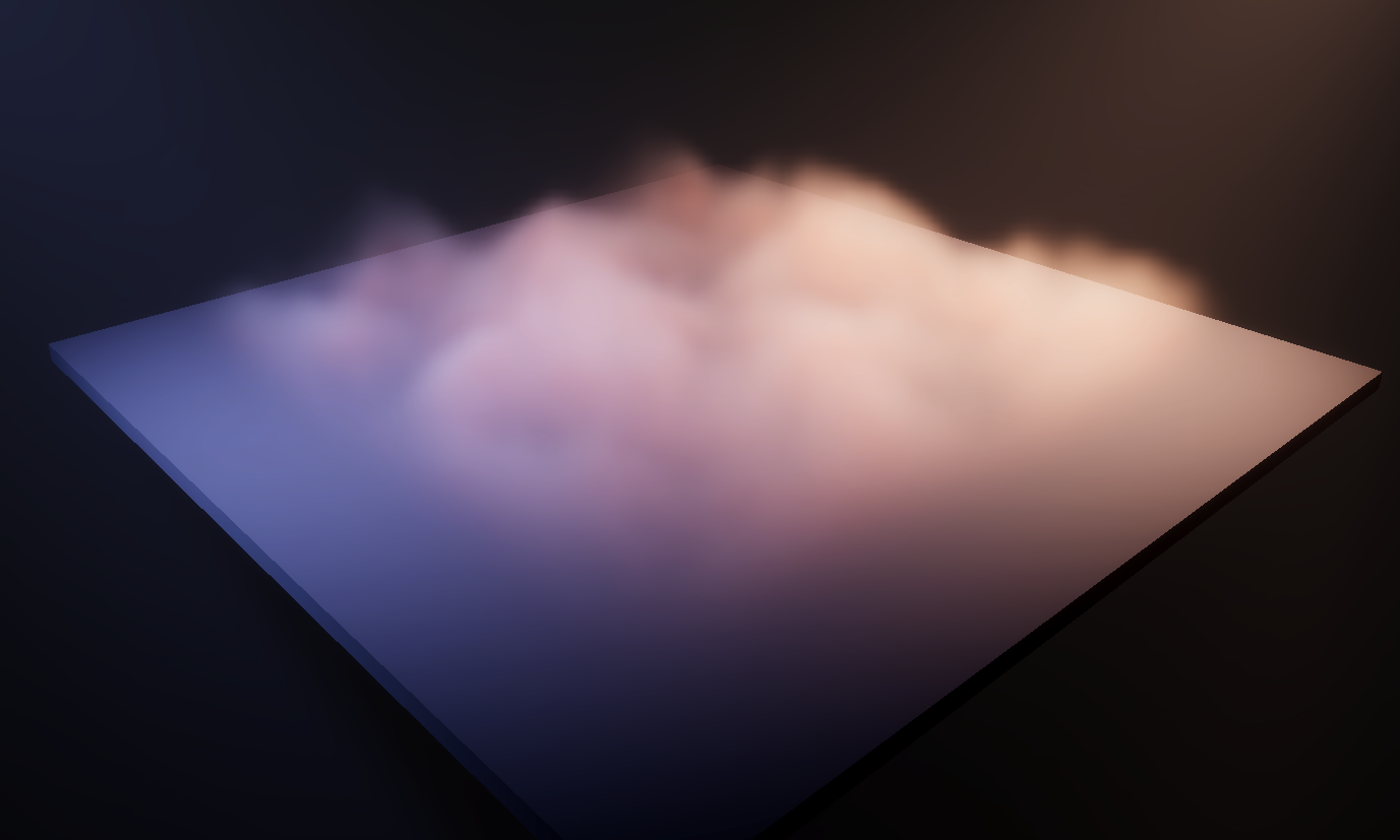 Volumetric Fog System